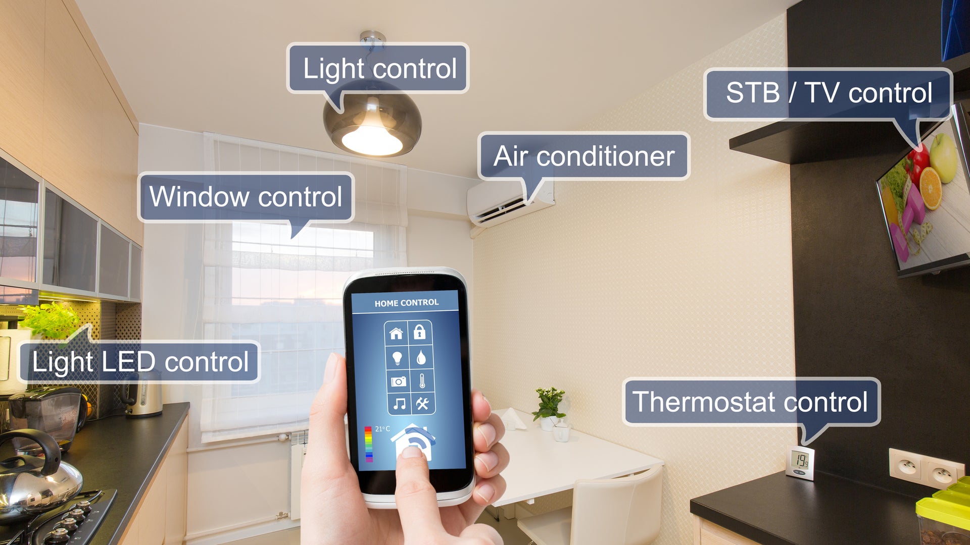 Smart home control with smartphone