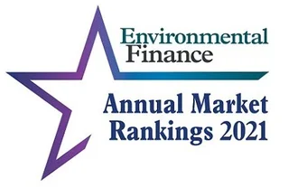 Annual Market Rankings 2021