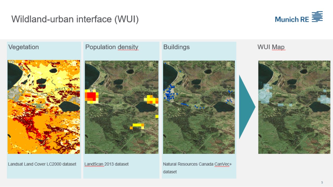 Wildfire Portfolio Analysis slide 3