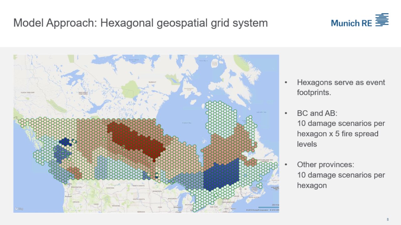 Wildfire Portfolio Analysis Slide 6