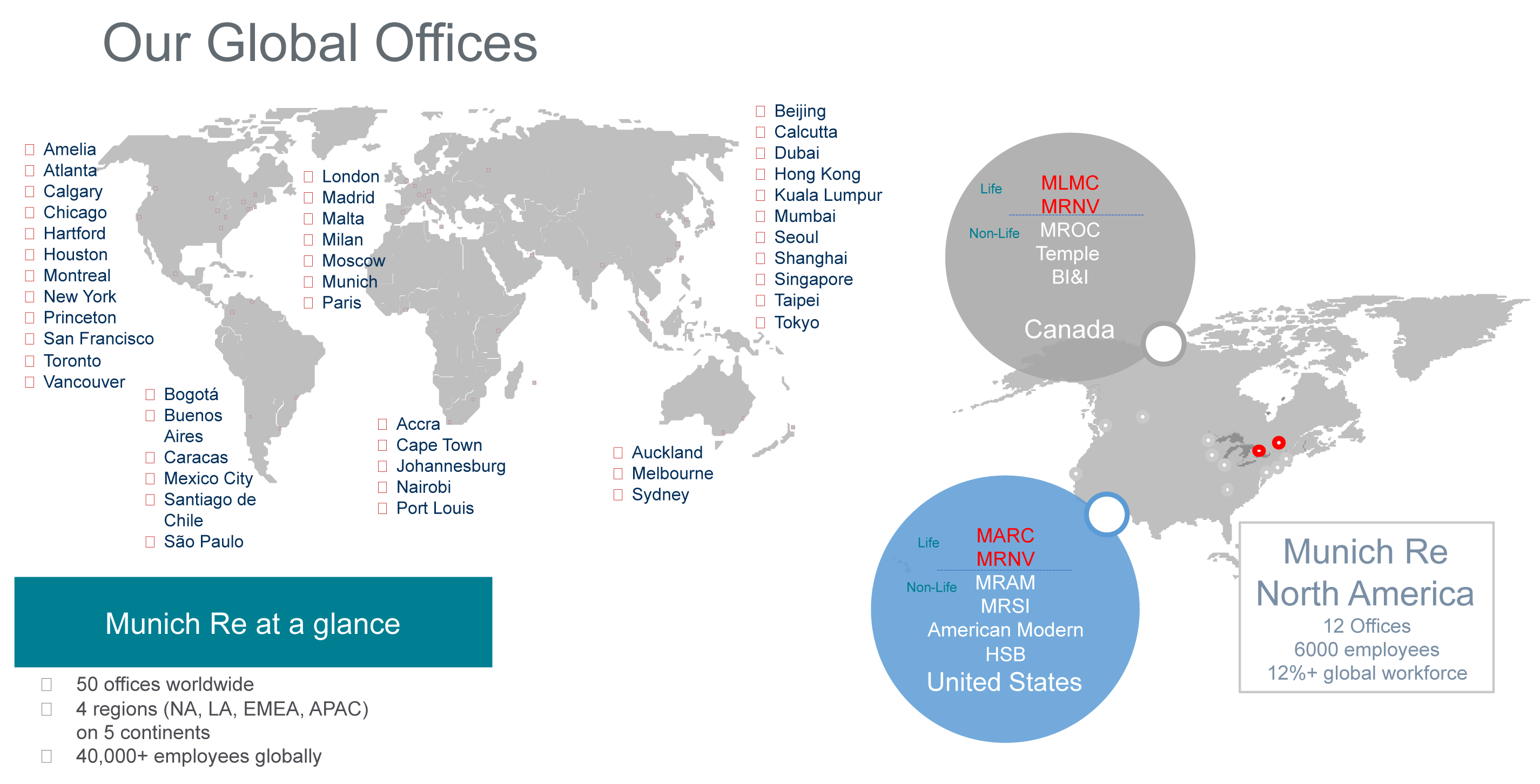 Map of Munich Re locations