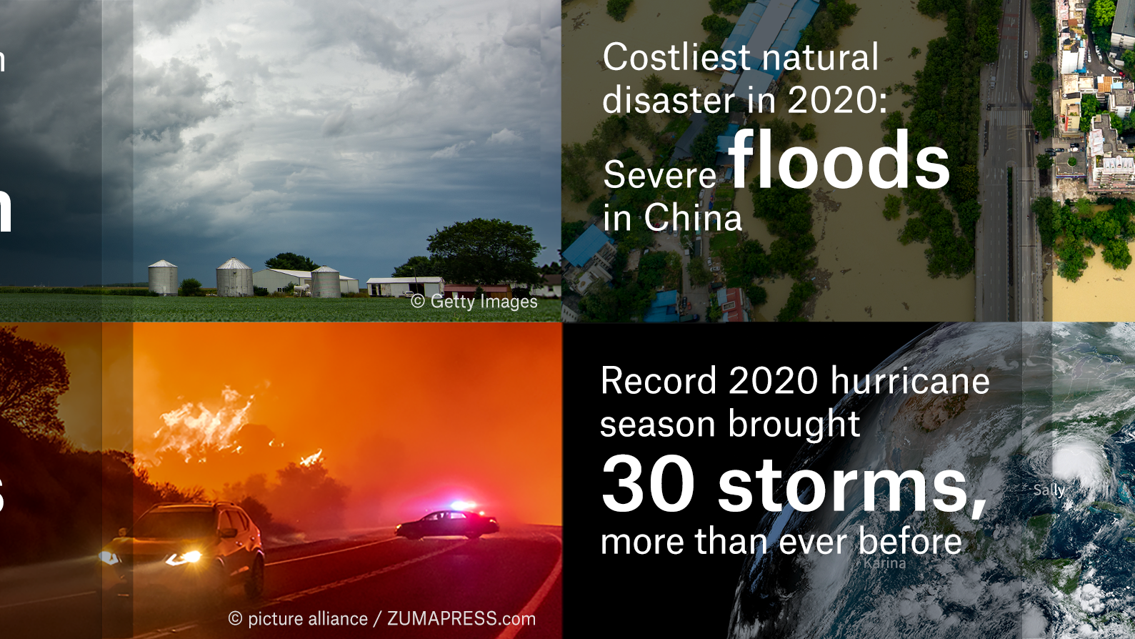 Natural catastrophe 2020