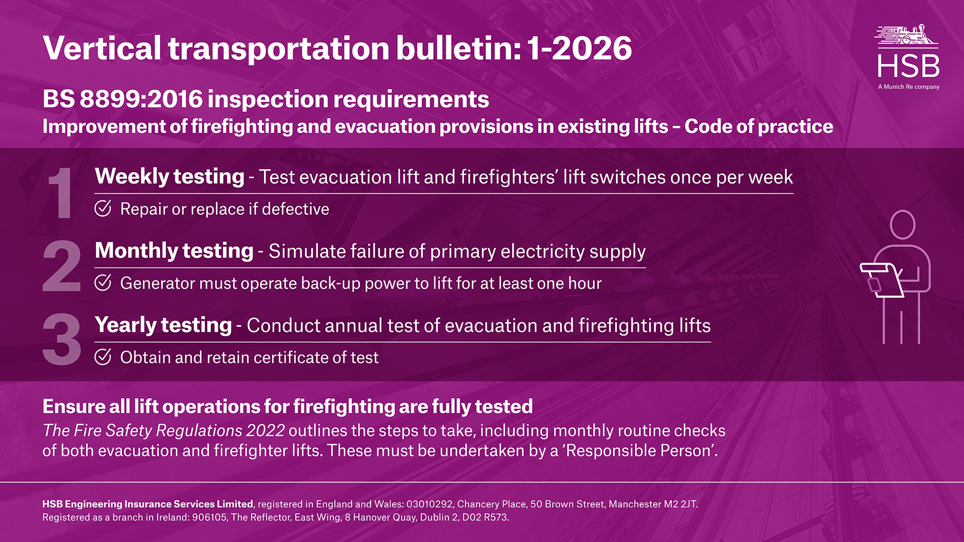 BS 8899:2016 inspection requirements