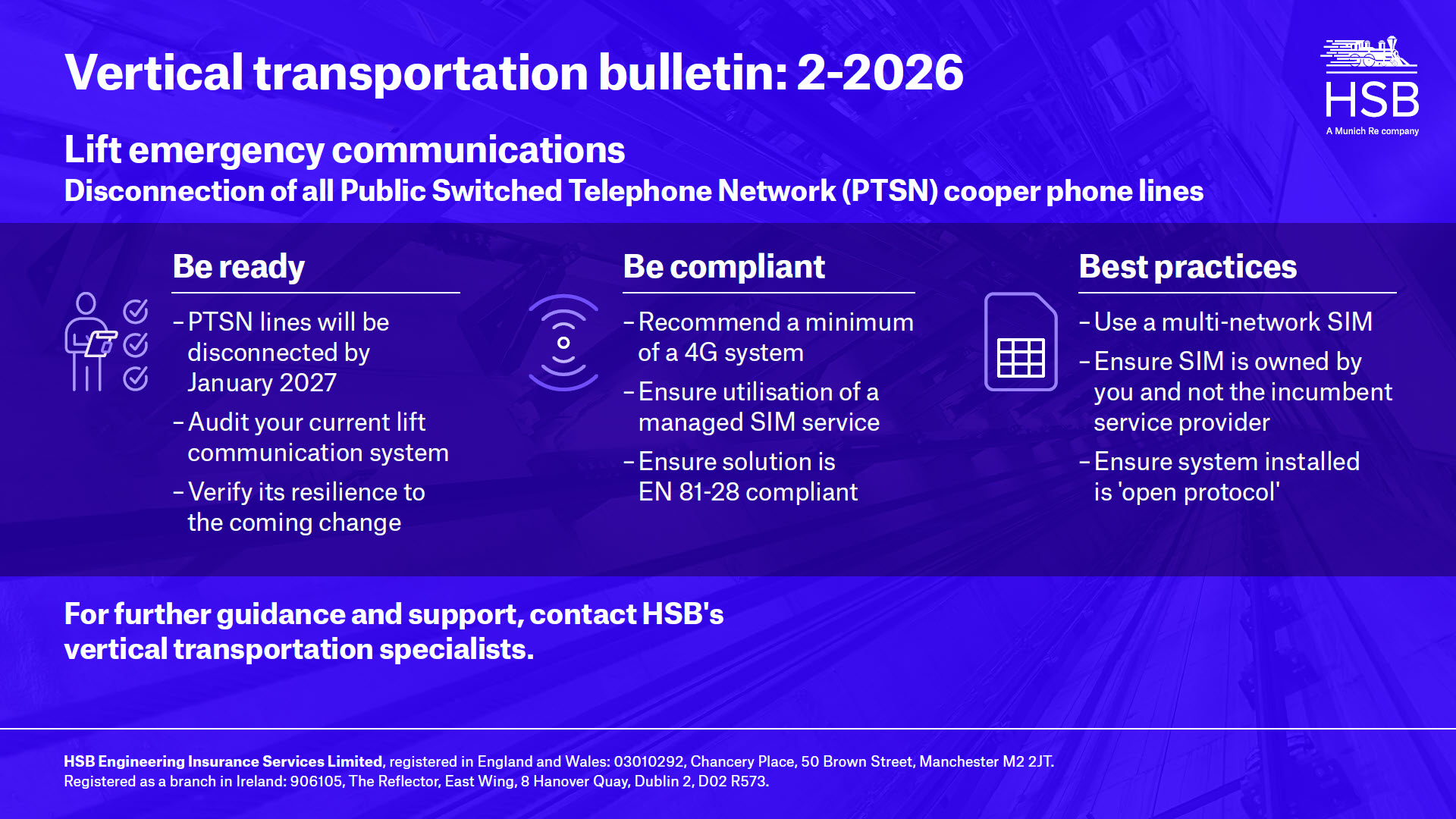 Lift emergency communications