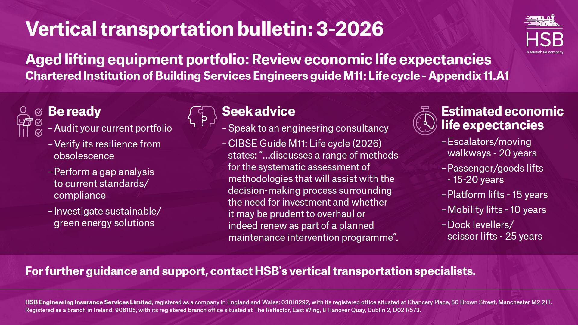 Vertical transportation bulletins