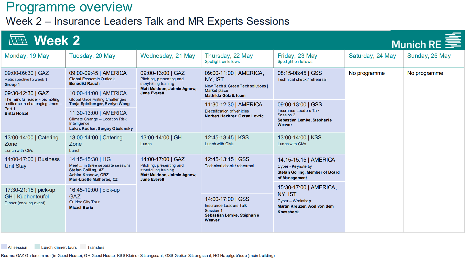 Programme overview – week 2