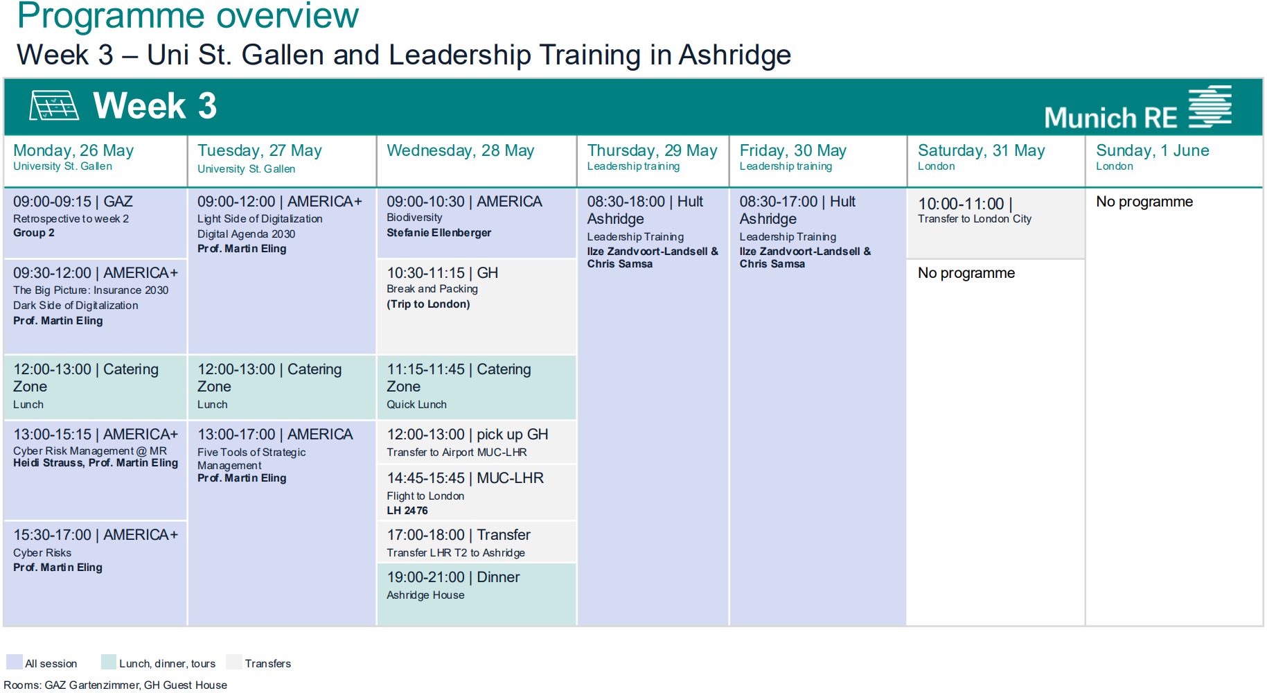 Programme overview – week 3