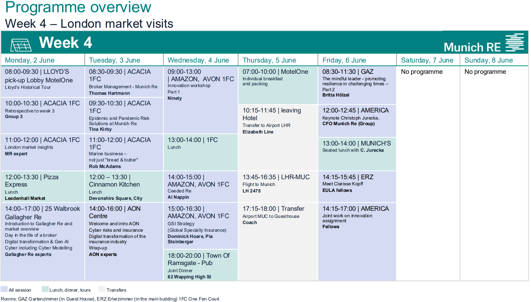 Programme overview – week 4