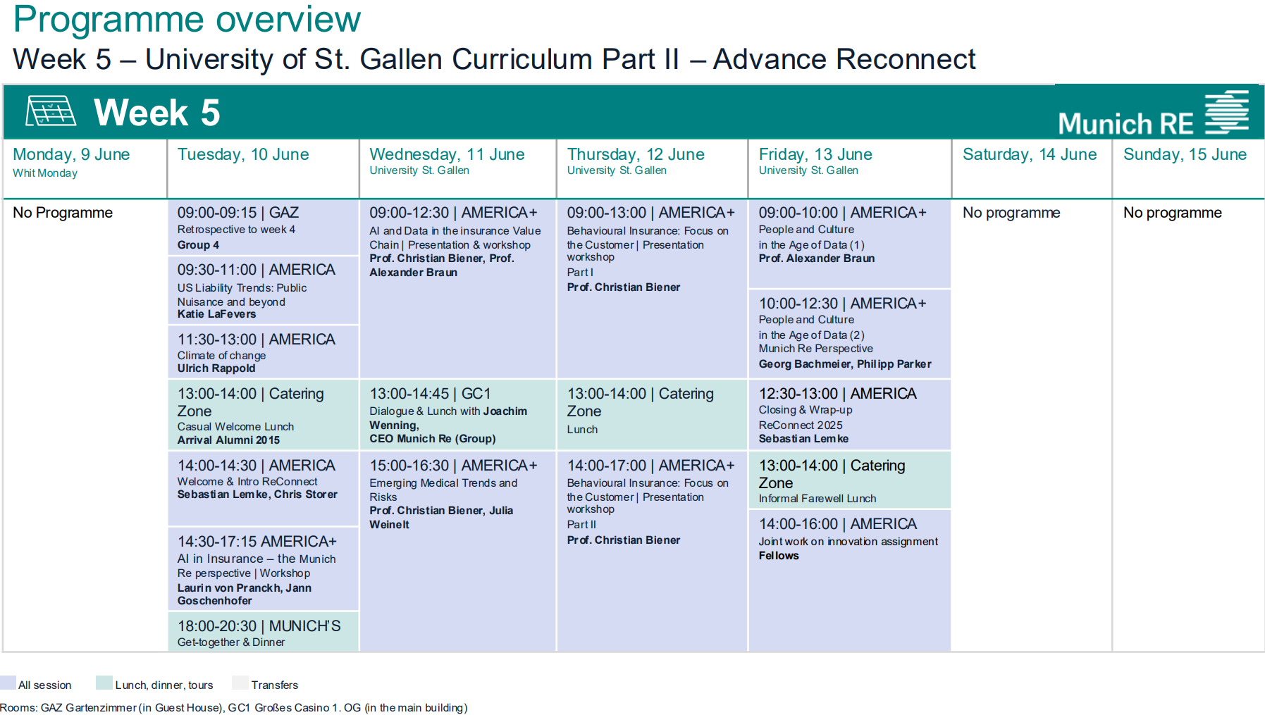 Programme overview – week 5