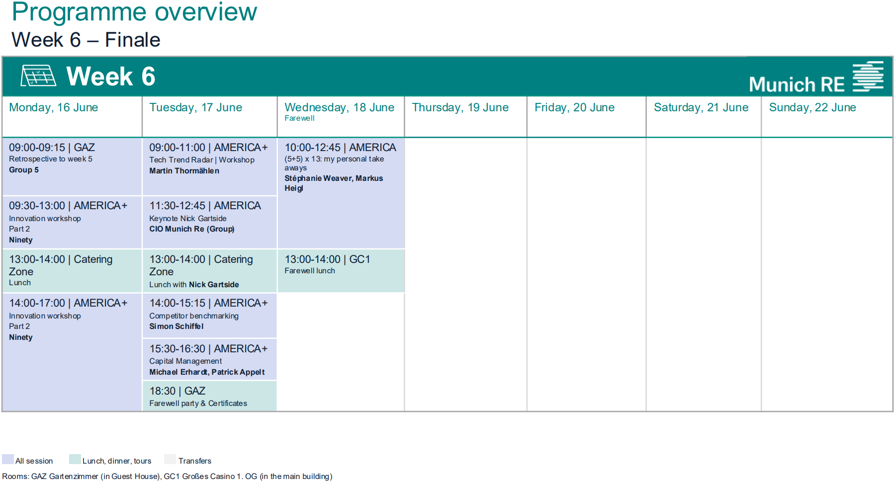 Programme overview – week 6
