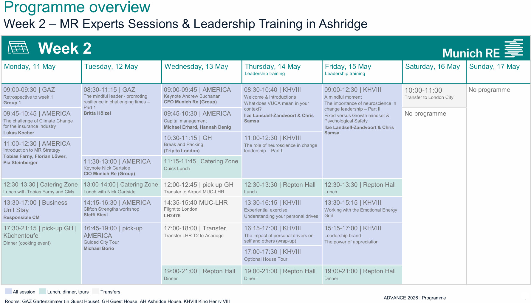 Programme overview – week 2