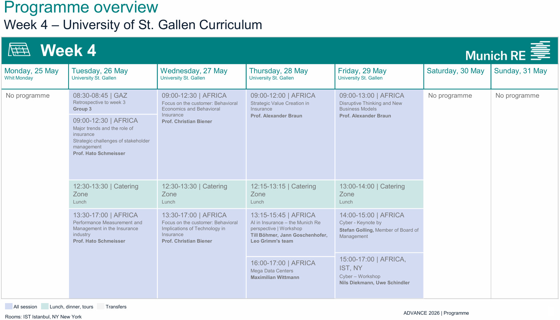 Programme overview – week 4