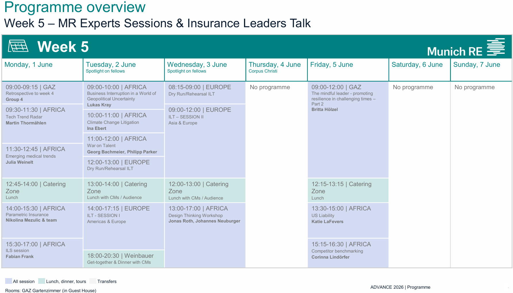 Programme overview – week 5