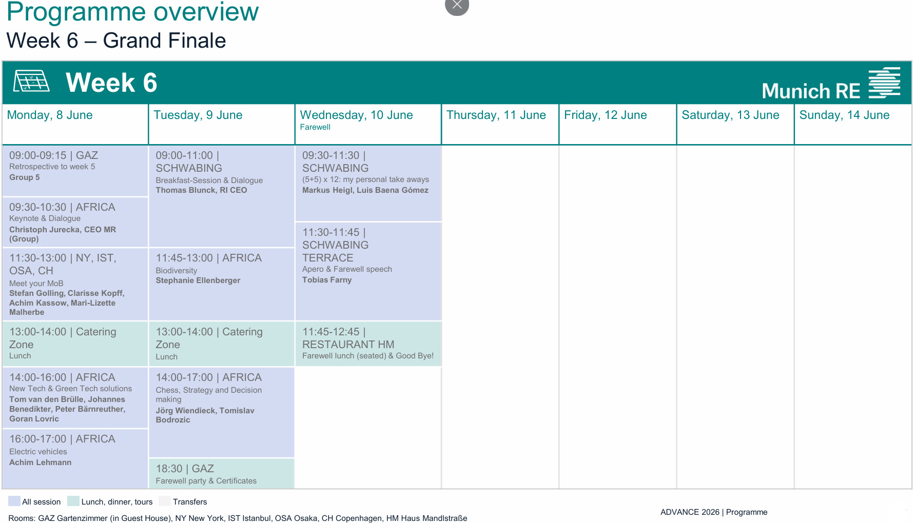 Programme overview – week 6