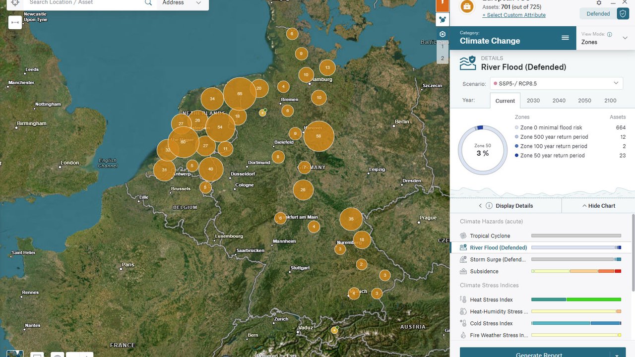 River Flood (Defended)