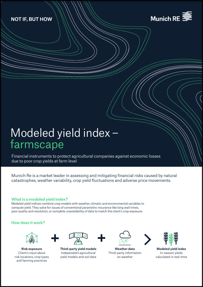 Modeled Yield Index Farmscape