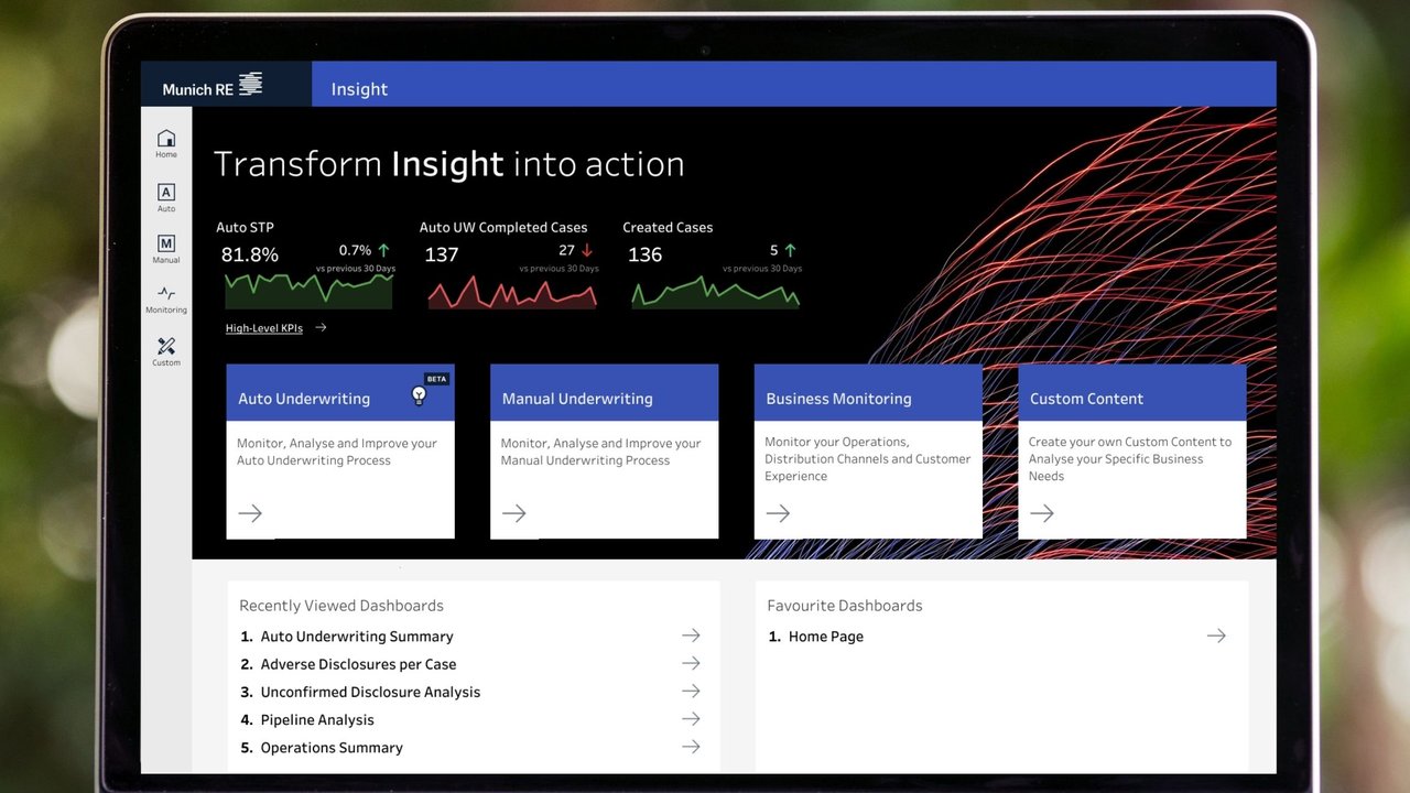Macif to Implement Best-in-Class Underwriting SaaS Technology ALLFINANZ SPARK Macif to Implement Best-in-Class Underwriting SaaS Technology ALLFINANZ SPARK