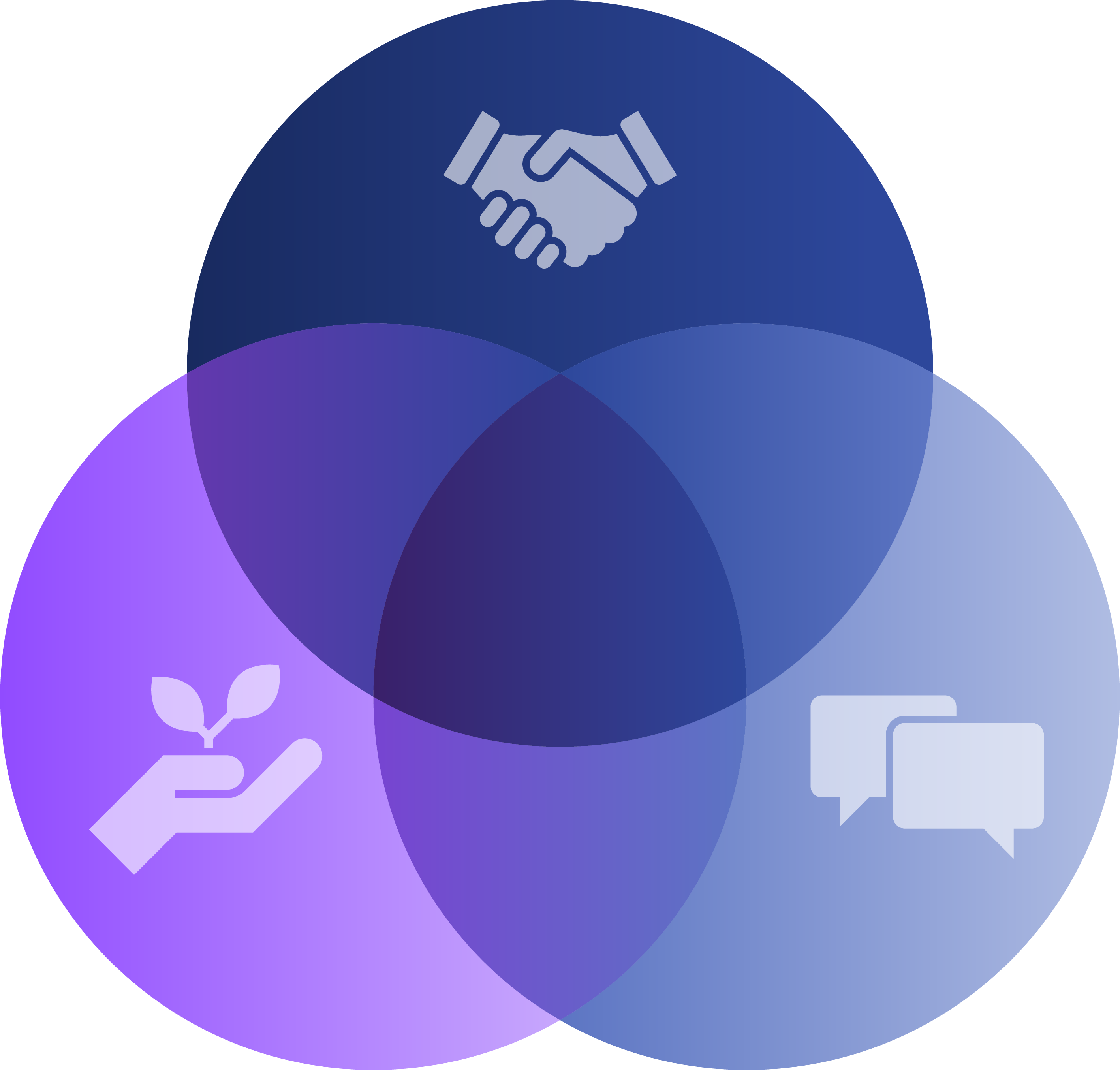 Continuous Conversations