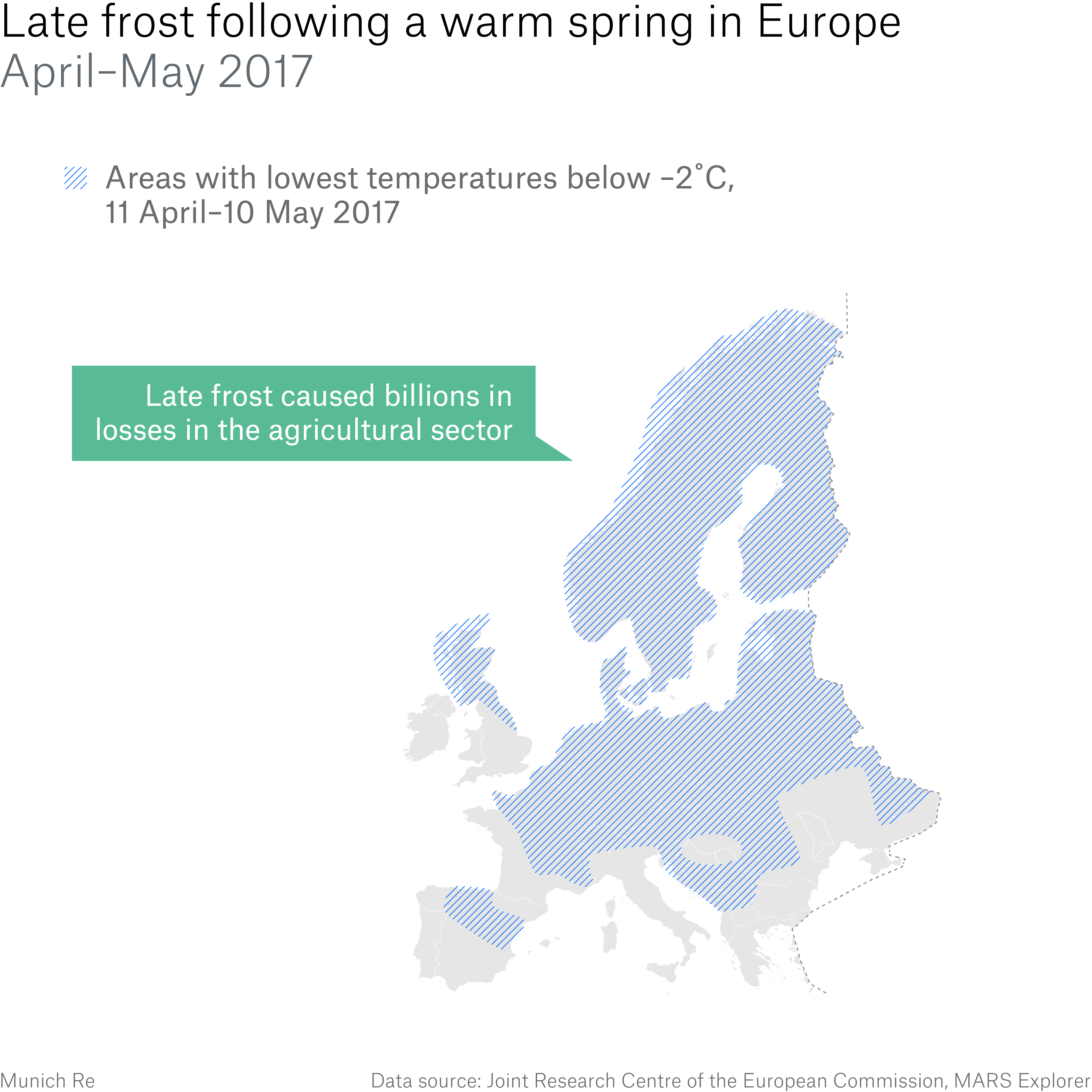 Spring frost losses and climate change