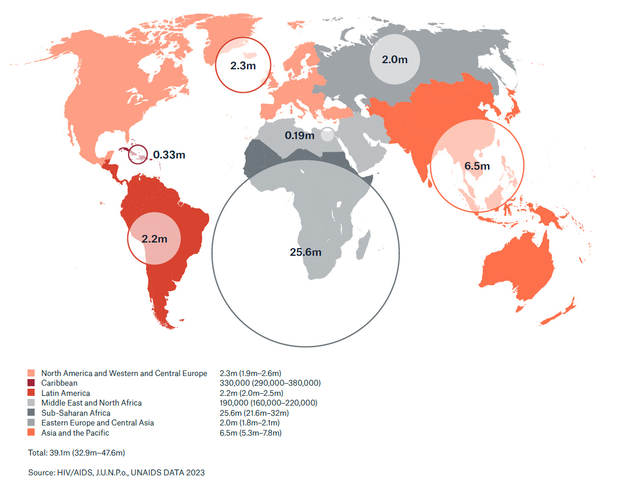 Number of people living with HIV infection
