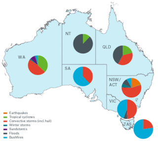 Sources: ICA, Munich Re NatCatSERVICE A significant share of the normalised insured property losses in Victoria (VIC), South Australia (SA), and Tasmania (TAS) 
