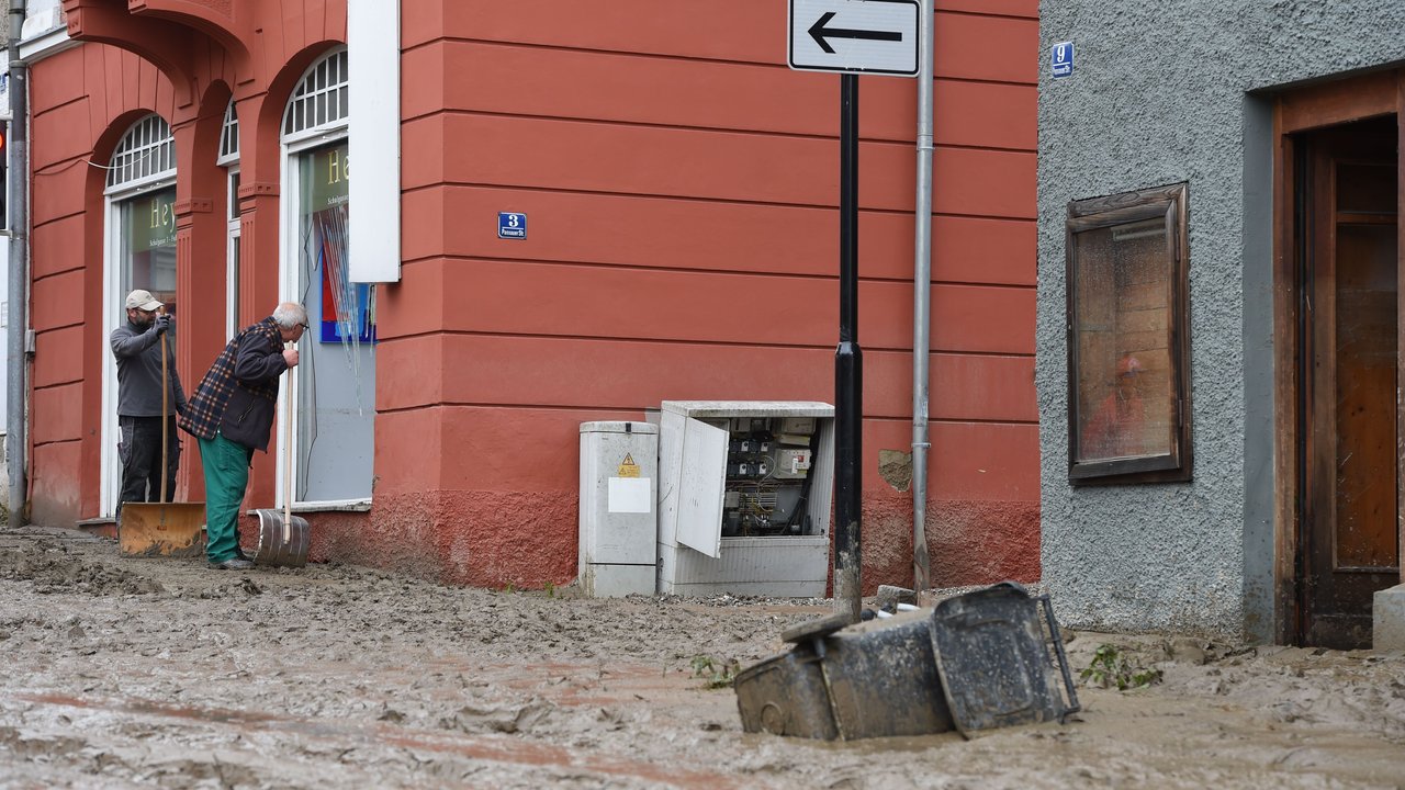 Risk Control Risk Control