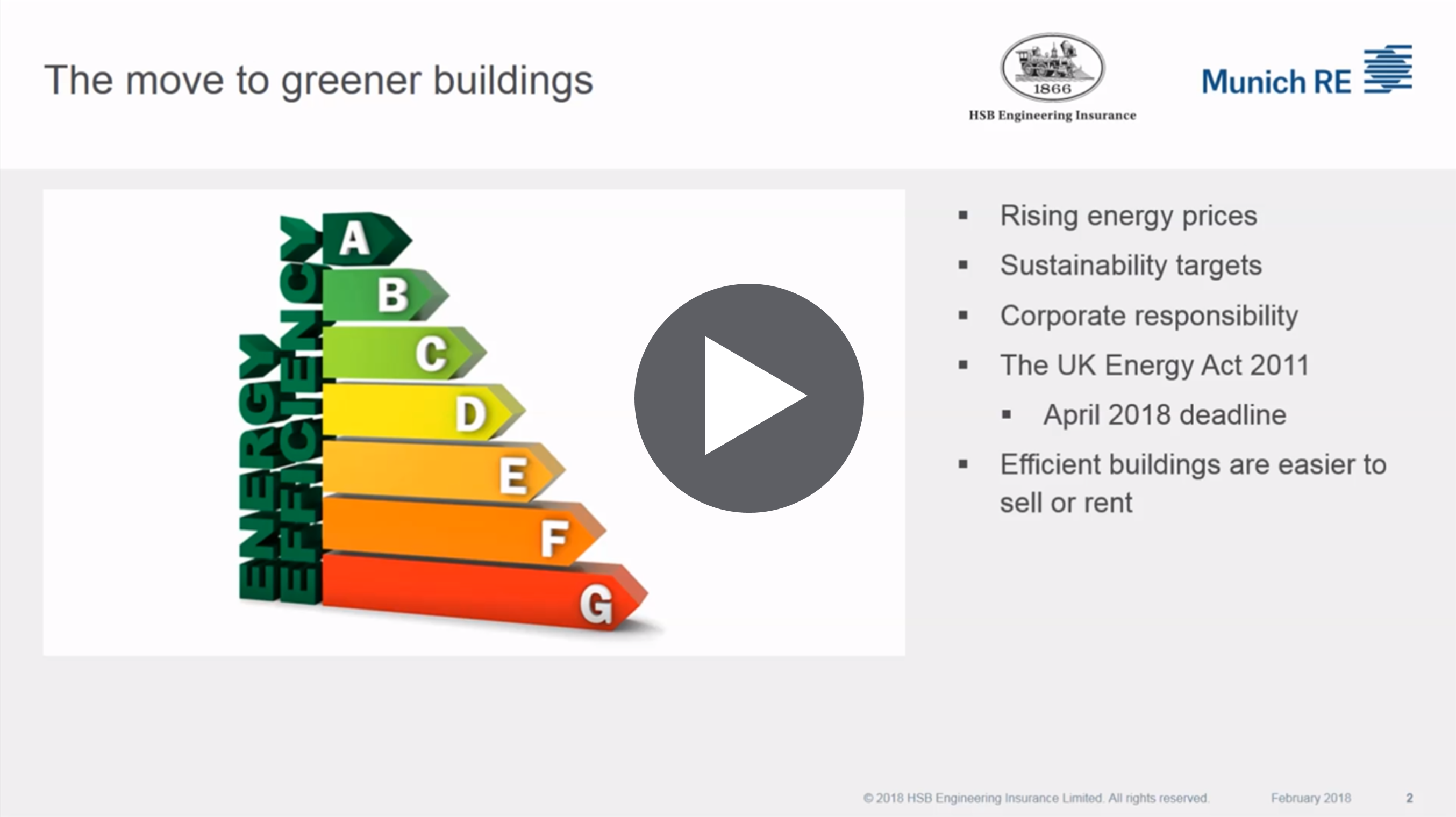 HSB Energy Efficiency Insurance: detailed video