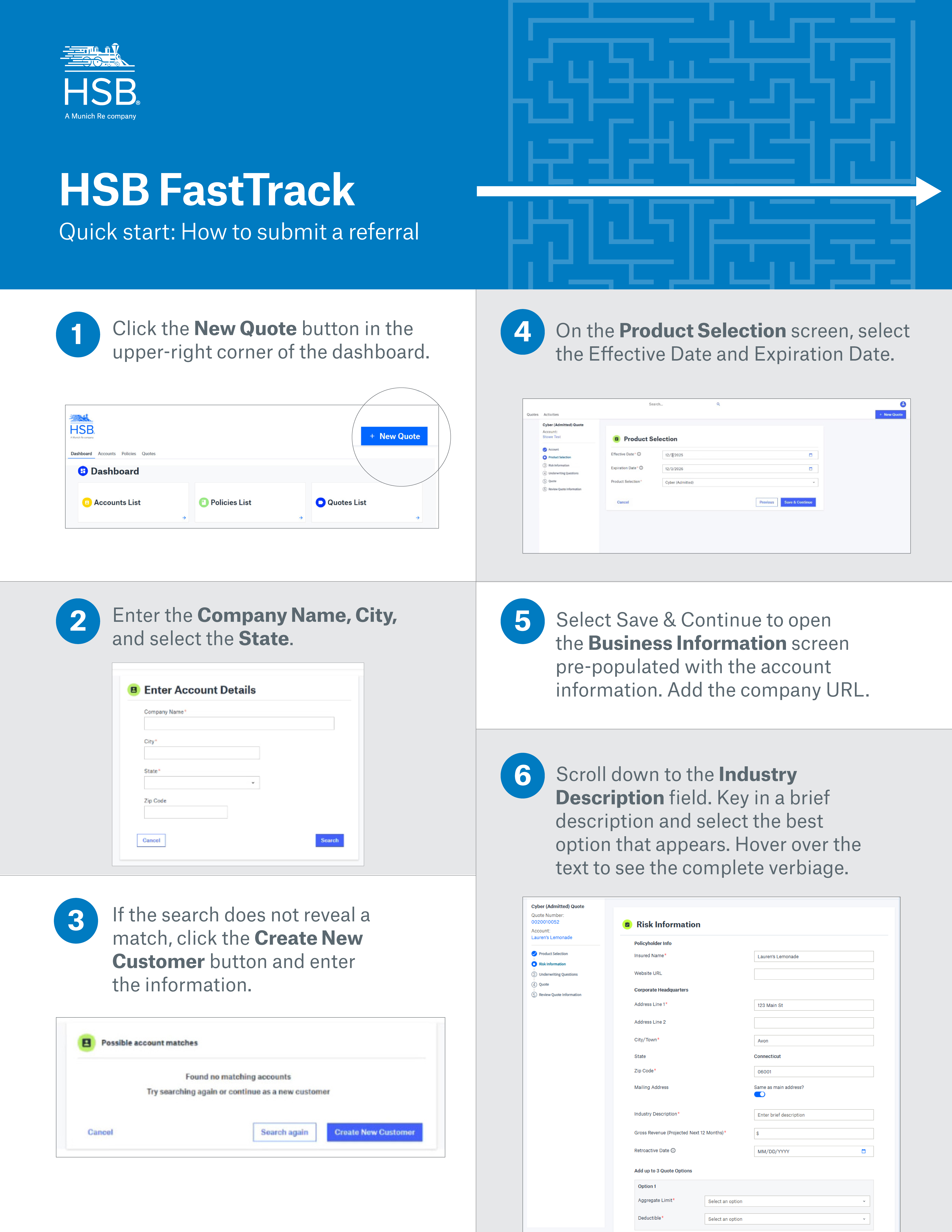 A guide for submitting a referral on the HSB FastTrack dashboard with numbered steps and screenshots.