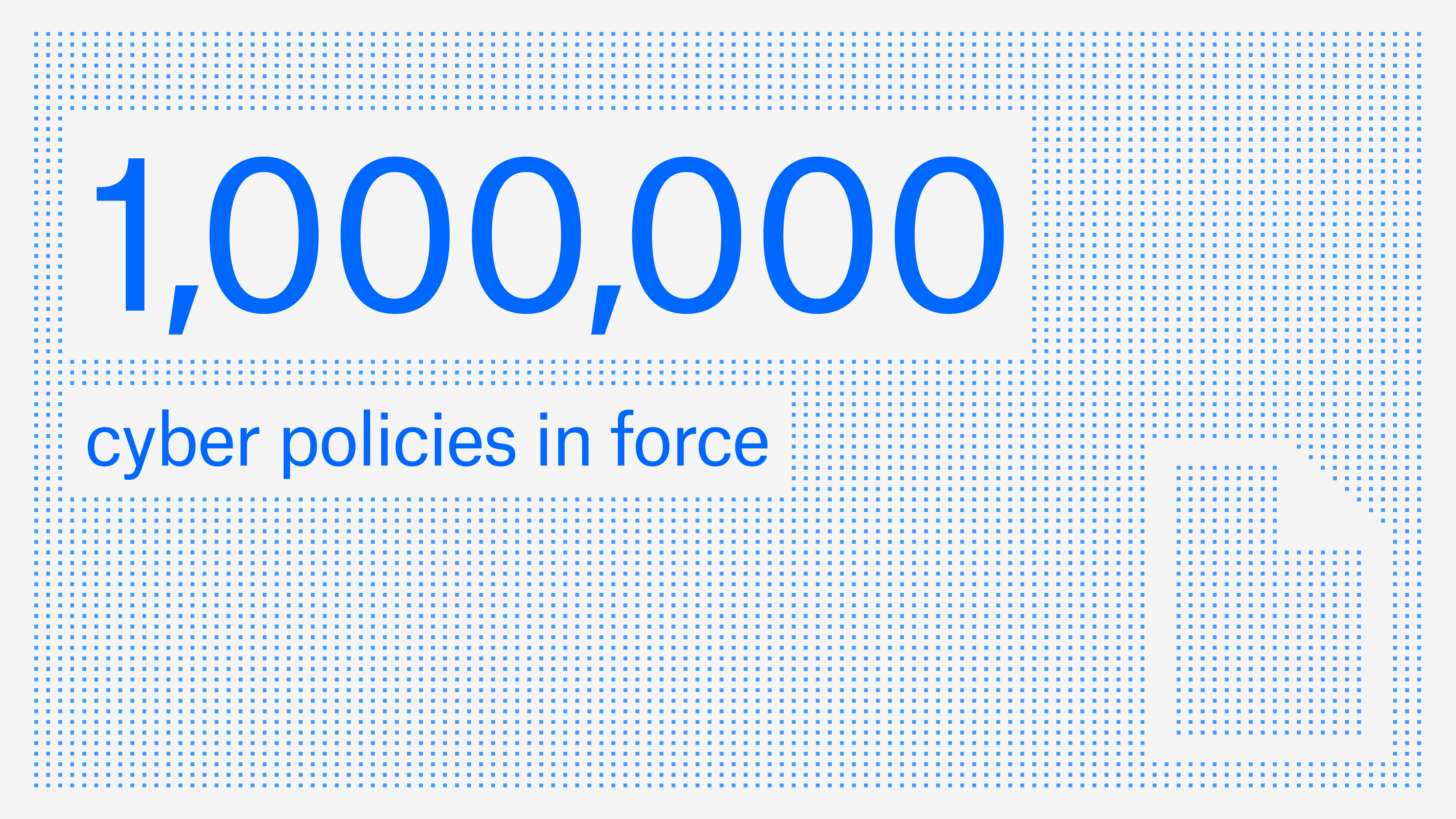 cyber policies in force