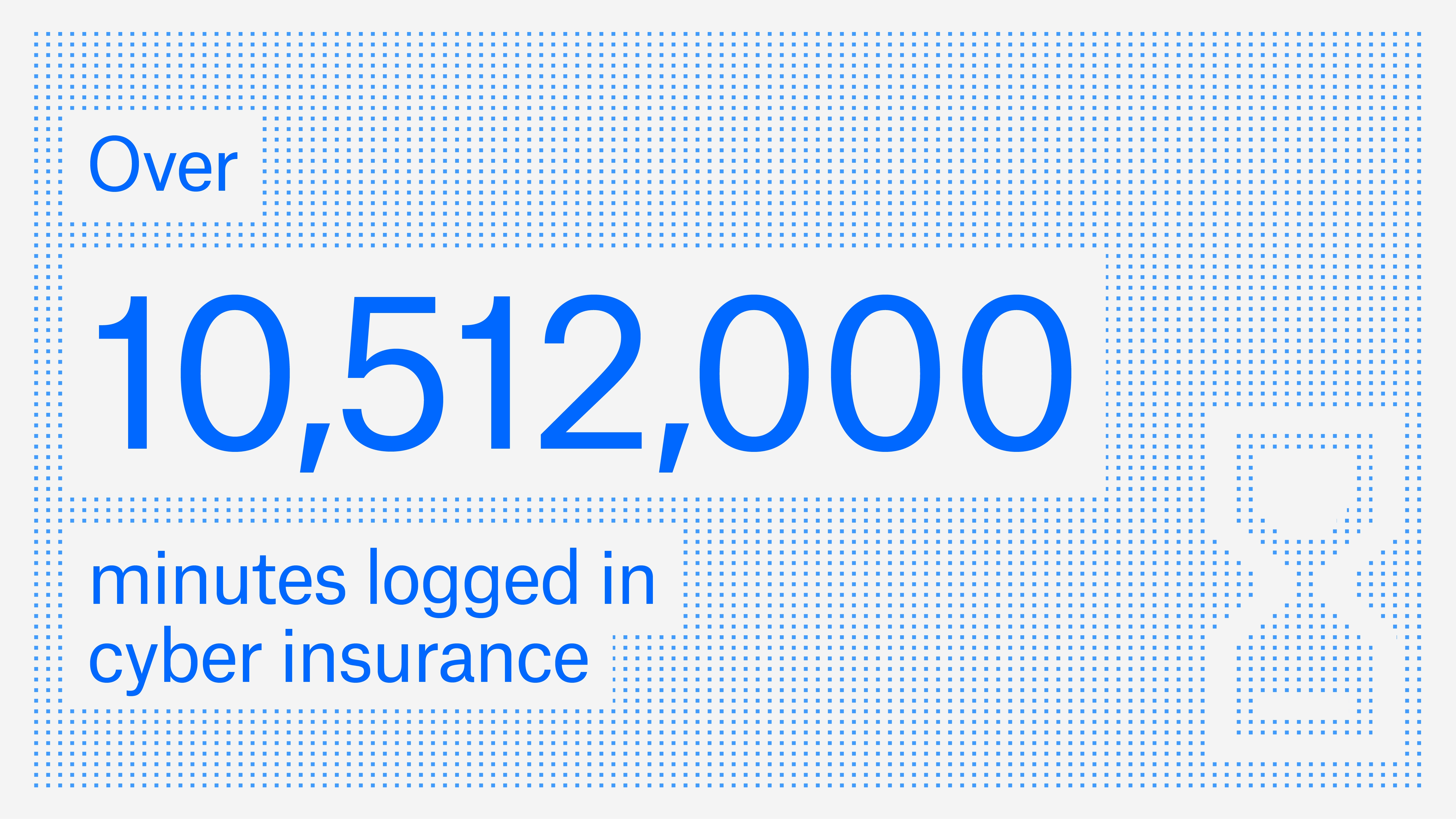 Minutes logged in in cyber insurance