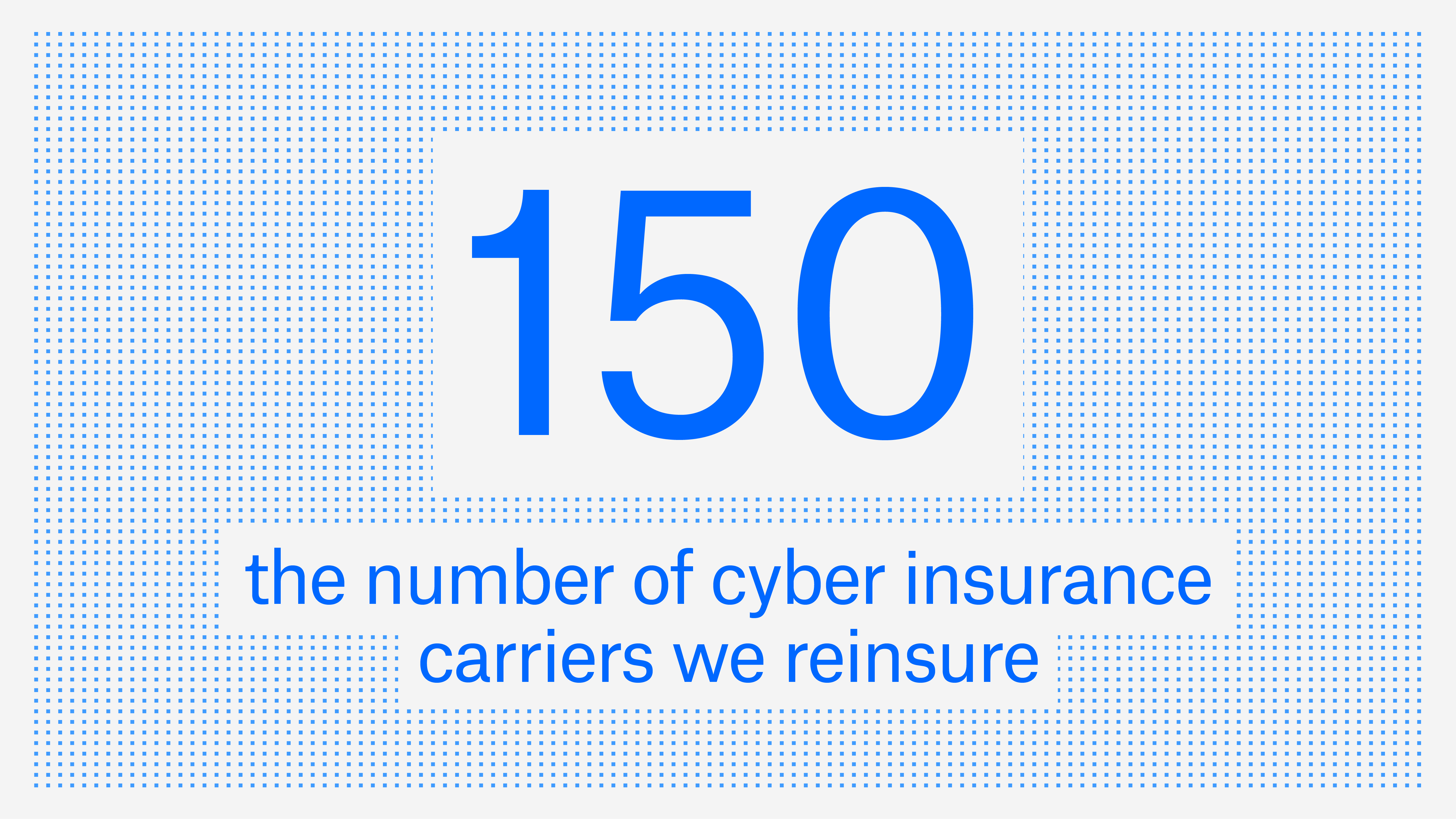 number of cyber insurance carriers