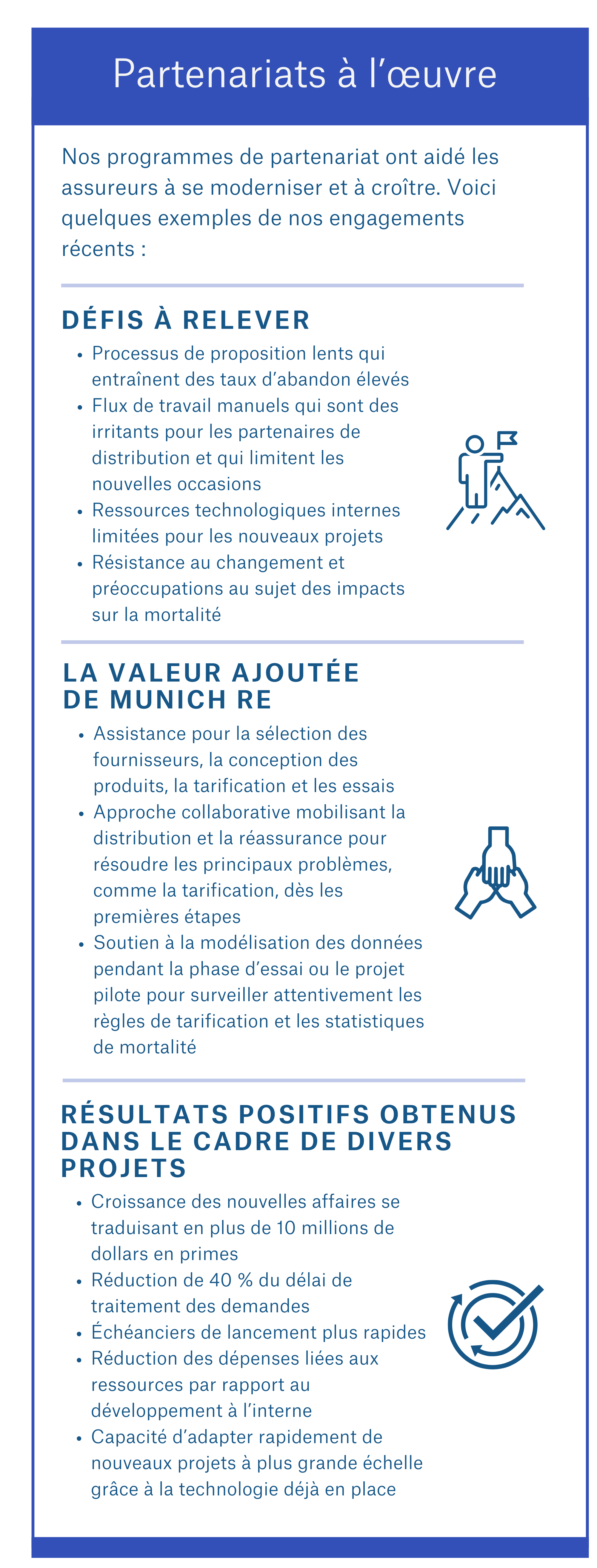 Graphic element of the key takeaways of digital partnerships in action