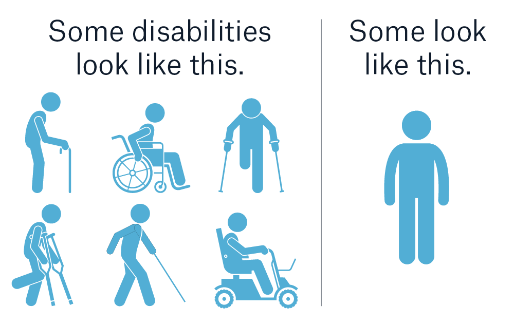 Graphic image showing the difference between visible and invisible disabilities.