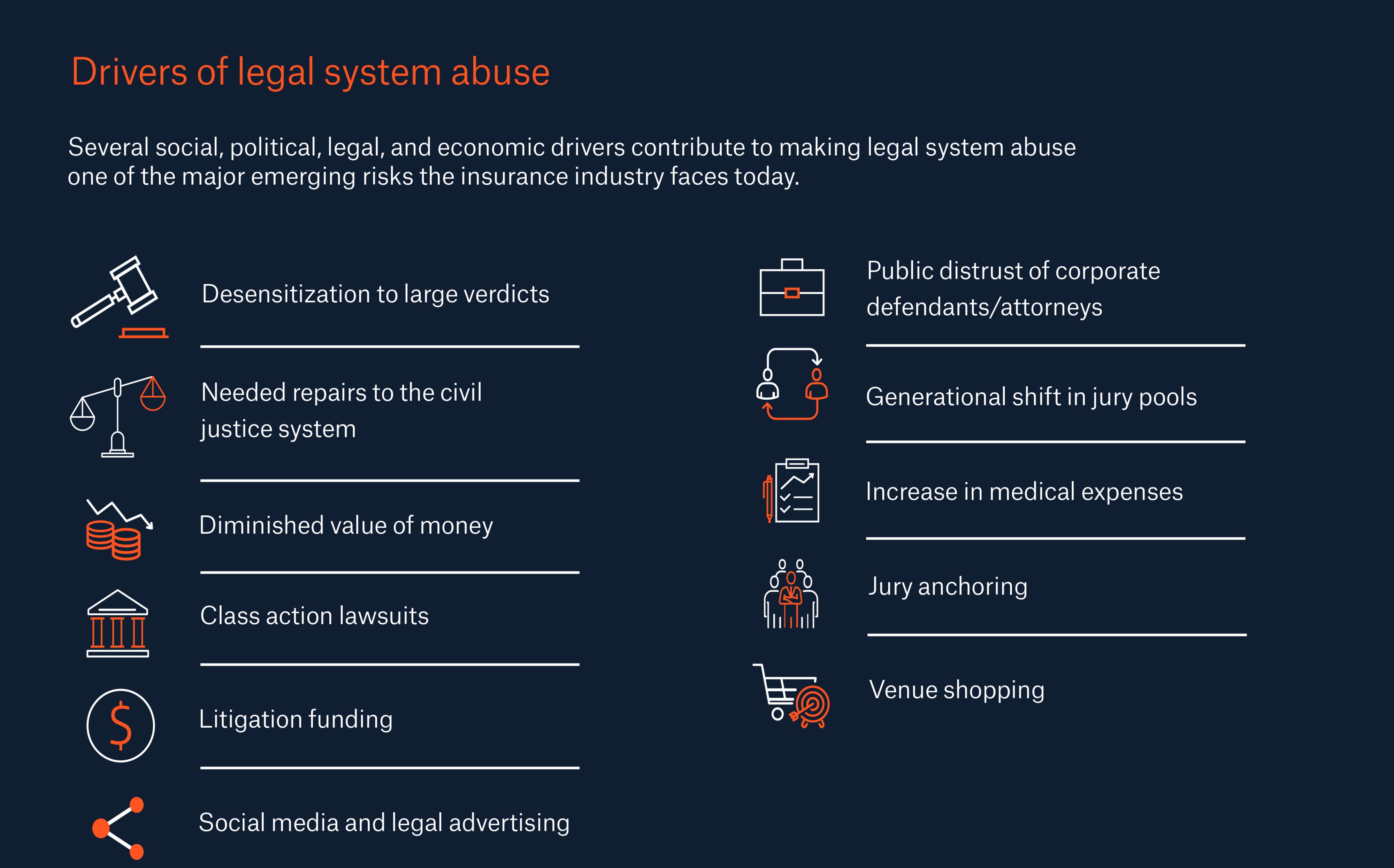 Legal_System_Abuse_Drivers