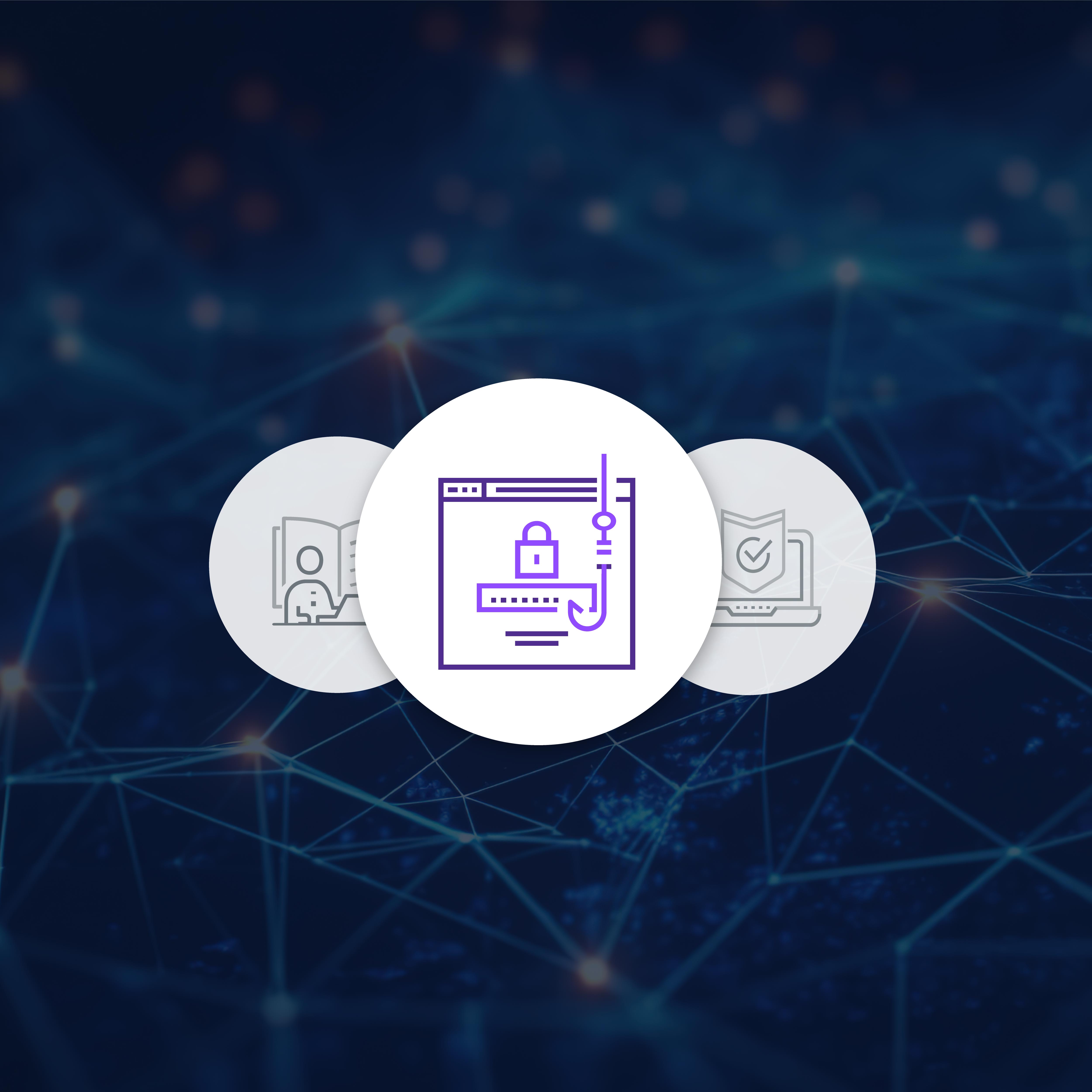Phishing Simulations