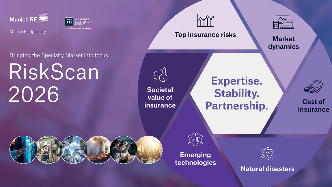 Graphic titled 'RiskScan 2026' highlighting insurance topics like risks, market dynamics, and emerging technologies.