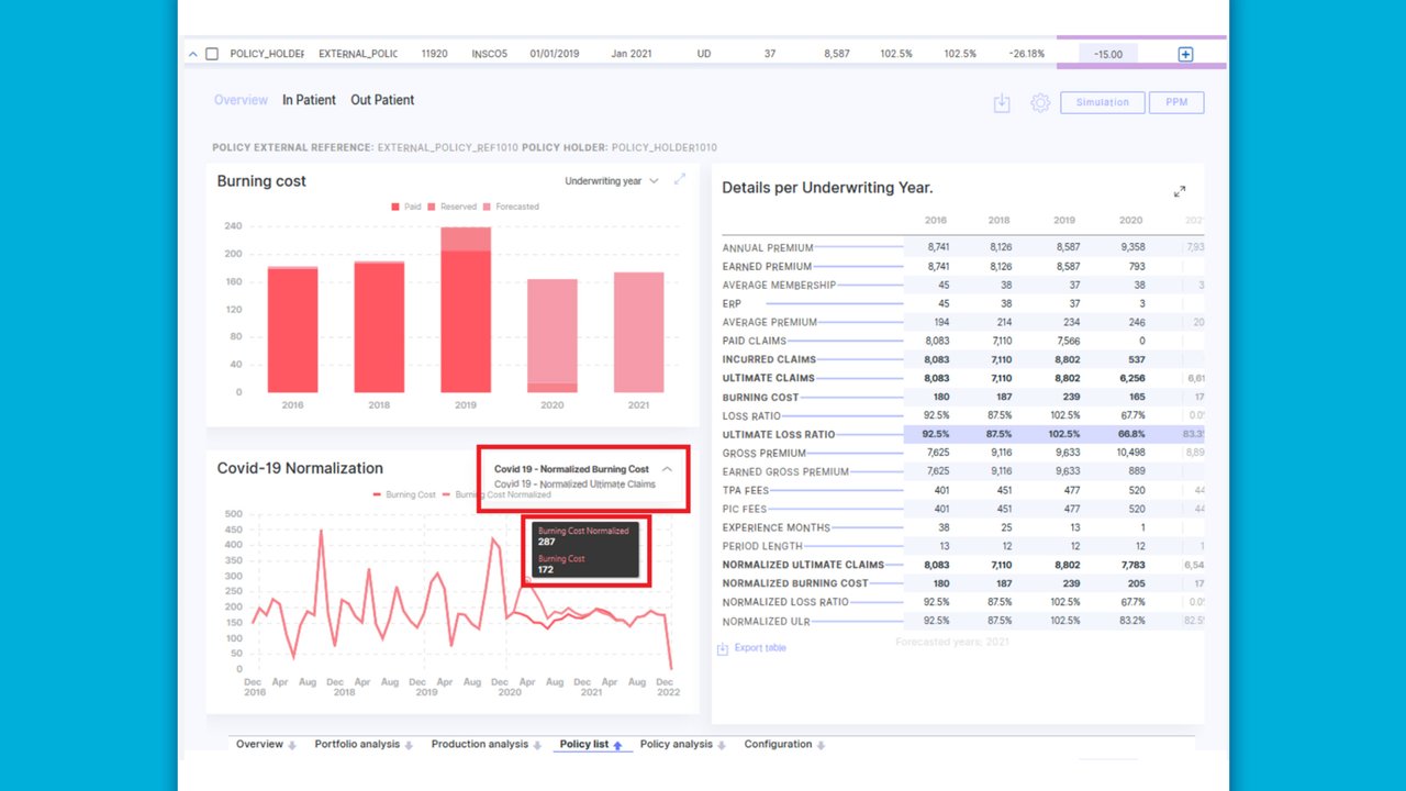 The new feature in SMAART: Covid-19 Adjustment Factors