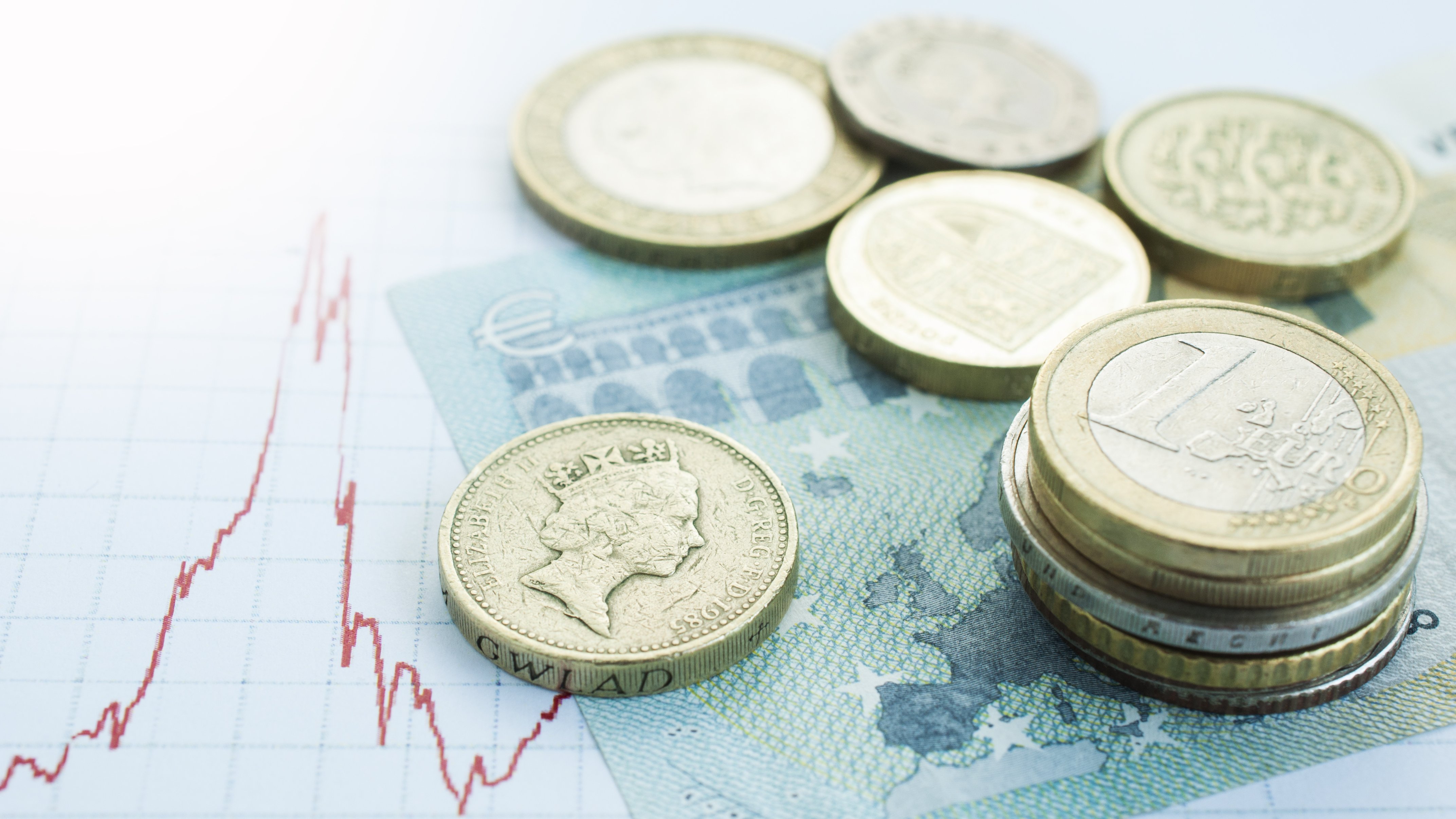 Investieren in Munich Re