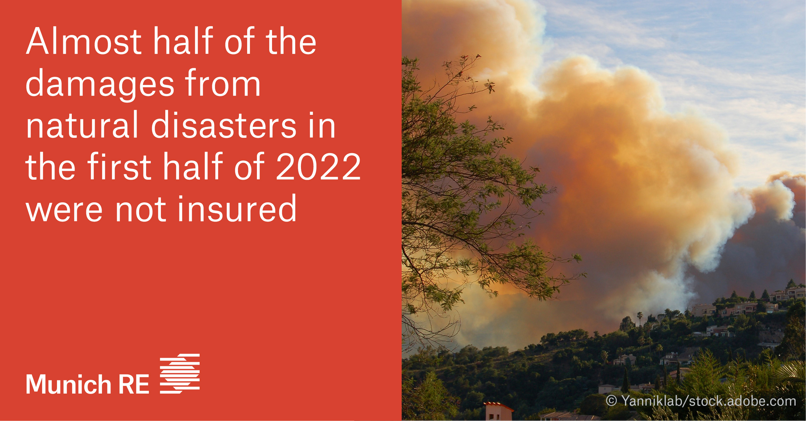 Climate risk: The importance of education, risk mitigation, and insurance