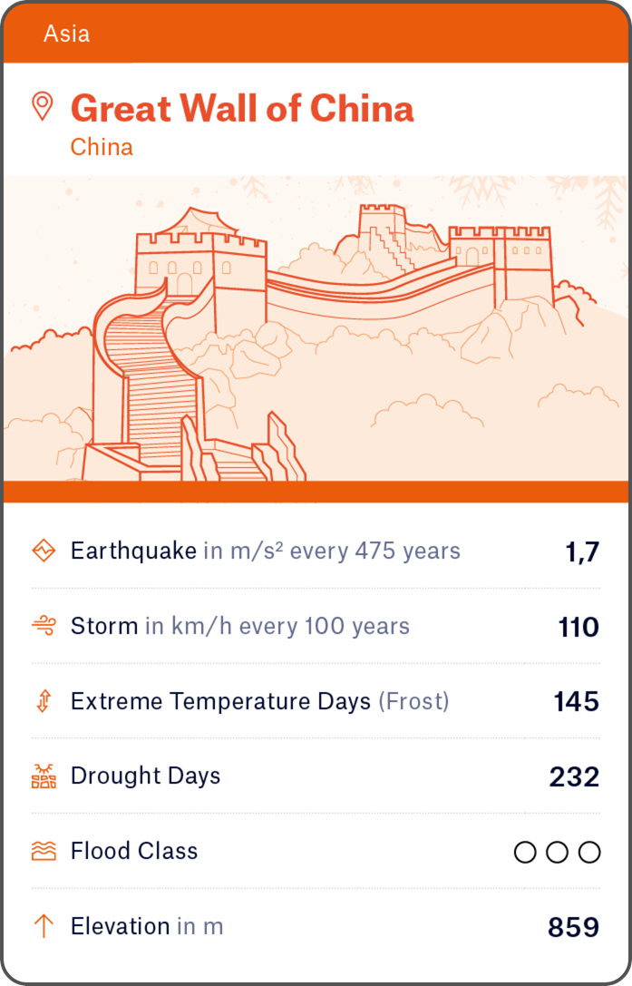 2501-MRE-Global-Icons-Kartenspiel-god-sm