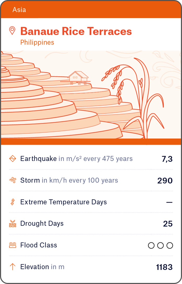 2501-MRE-Global-Icons-Kartenspiel-god-sm