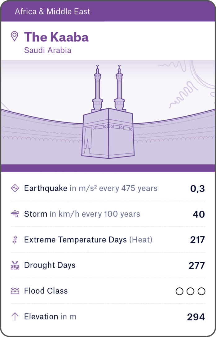 2501-MRE-Global-Icons-Kartenspiel-god-sm