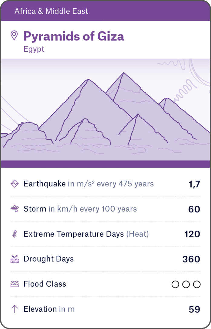 2501-MRE-Global-Icons-Kartenspiel-god-sm