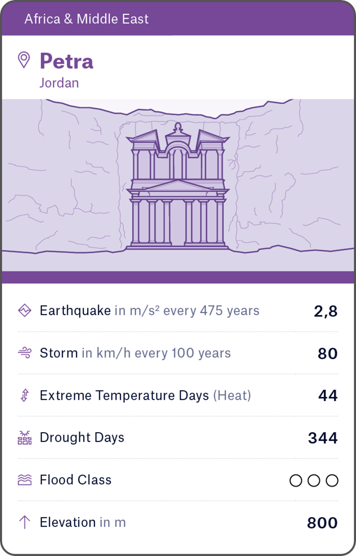 2501-MRE-Global-Icons-Kartenspiel-god-sm
