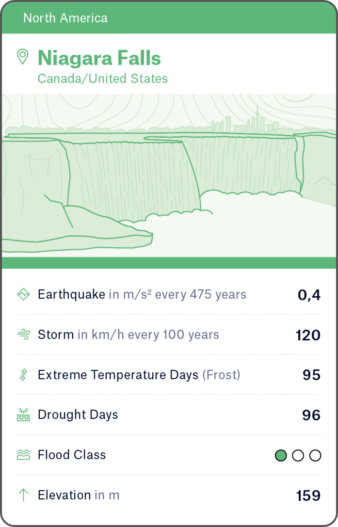 2501-MRE-Global-Icons-Kartenspiel-god-sm