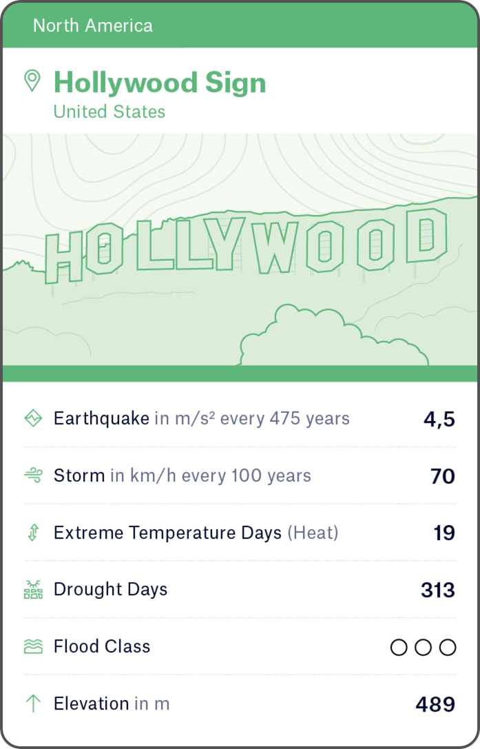 2501-MRE-Global-Icons-Kartenspiel-god-sm
