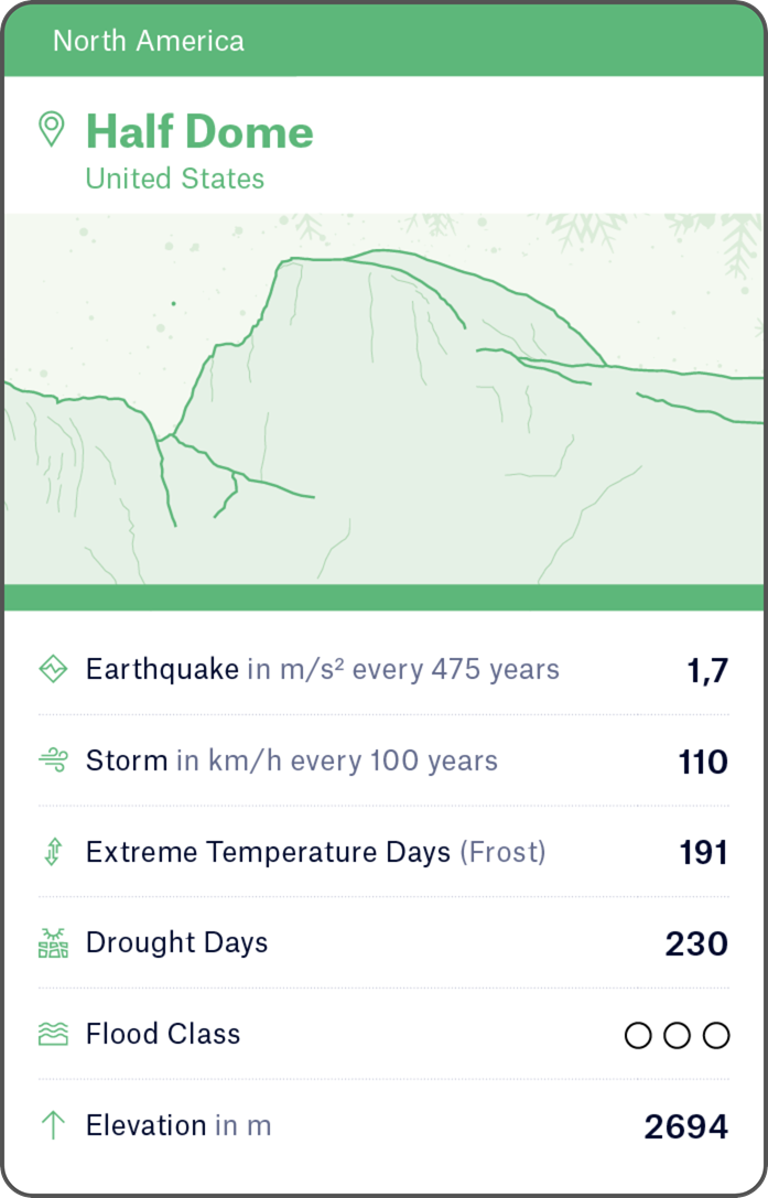 2501-MRE-Global-Icons-Kartenspiel-god-sm