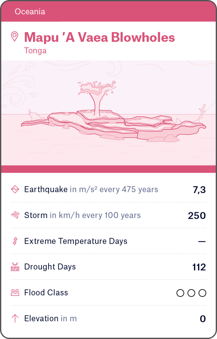 2501-MRE-Global-Icons-Kartenspiel-god-sm