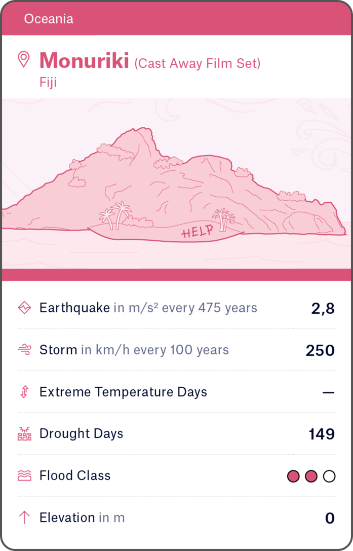 2501-MRE-Global-Icons-Kartenspiel-god-sm