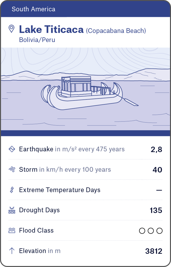 2501-MRE-Global-Icons-Kartenspiel-god-sm